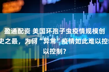 盈通配资 美国环孢子虫疫情规模创历史之最，为何“异常”疫情如此难以控制？